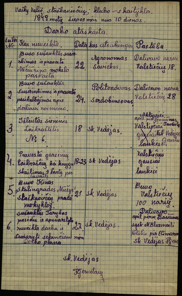 Vaškų vlsč. Staškavičių k. klubo-skaityklos darbo ataskaita, nuo 1949 m. liepos 10 d. 