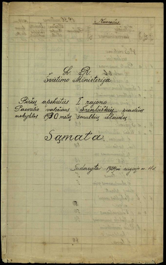 Biržų apskrities I rajono Šunkiškių pradžios mokyklos 1930 metų smulkių išlaidų sąmata, sudaryta 1929 metų rugsėjo 11 dieną