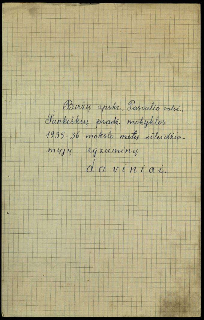 Šunkiškių pradžios mokyklos 1935–1936 mokslo metų išleidžiamųjų egzaminų daviniai