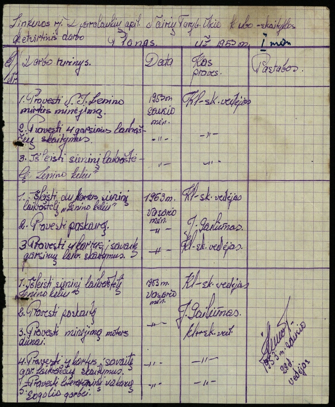 Linkuvos r. Dvaralaukių apyl. Nairių Tarybinio ūkio klubo-skaityklos ketvirtinis darbo planas, 1953 m. sausio mėn. 