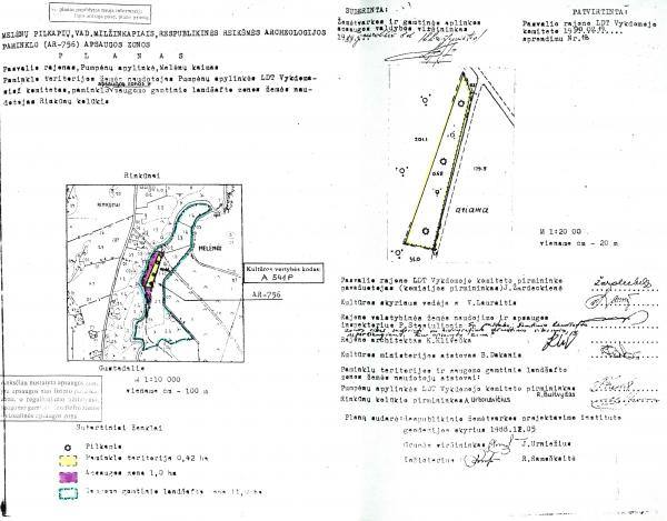 Melėnų pilkapių, vadinamų Milžinkapiais, respublikinės reikšmės archeologijos paminklo (AR–756) apsaugos zonos planas // Melėnų pilkapynas: kultūros vertybės pagrindinis dosjė (A 541 P). – Lietuvos Respublikos kultūros ministerijos kultūros vertybių apsaugos departamentas, 1998.