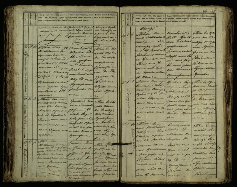 Pušaloto Romos katalikų parapijos bažnyčios 1849–1864 metų mirties metrikų knyga