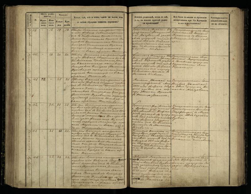 Pasvalio Romos katalikų parapijos bažnyčios 1848–1853 metų krikšto metrikų knyga