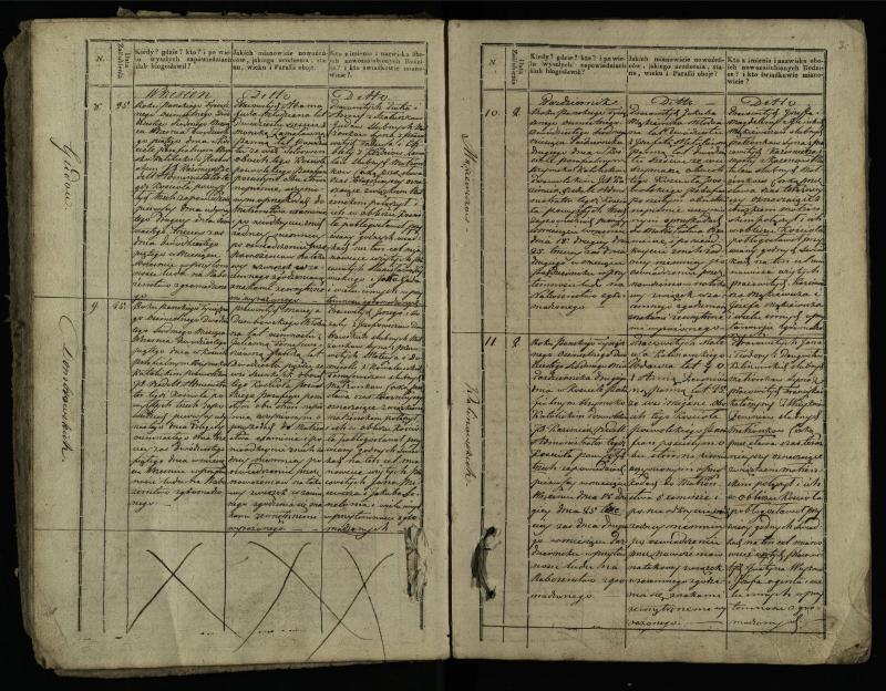 Pasvalio Romos katalikų parapijos bažnyčios 1827–1837 metų jungtuvių metrikų knyga