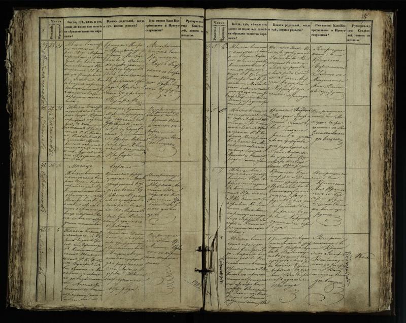Vaškų (Konstantinavo) Romos katalikų parapijos bažnyčios 1849–1855 krikšto metrikų knyga