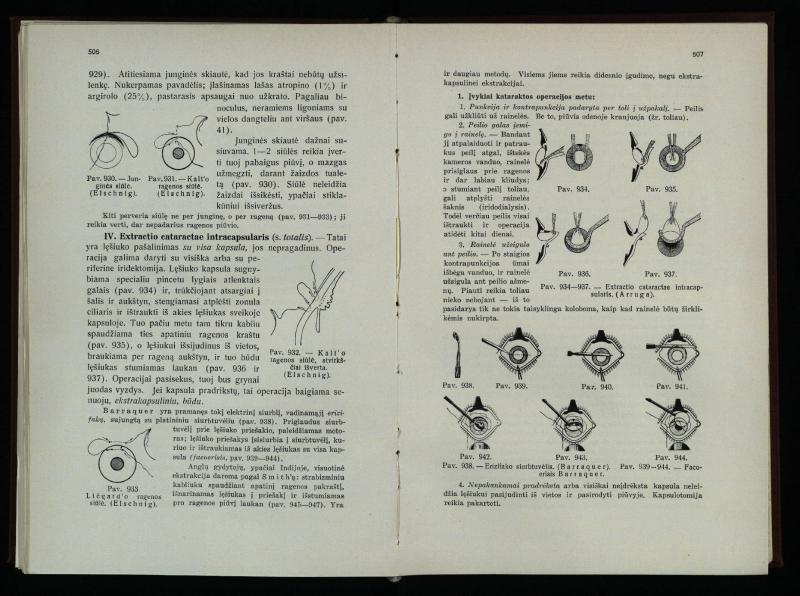 Akių ligų vadovas / Petras Avižonis. – Kaunas: Medicinos fakultetao leidinys, 1940. – VIII, 841, [2] p., 18 iliustr. lap.