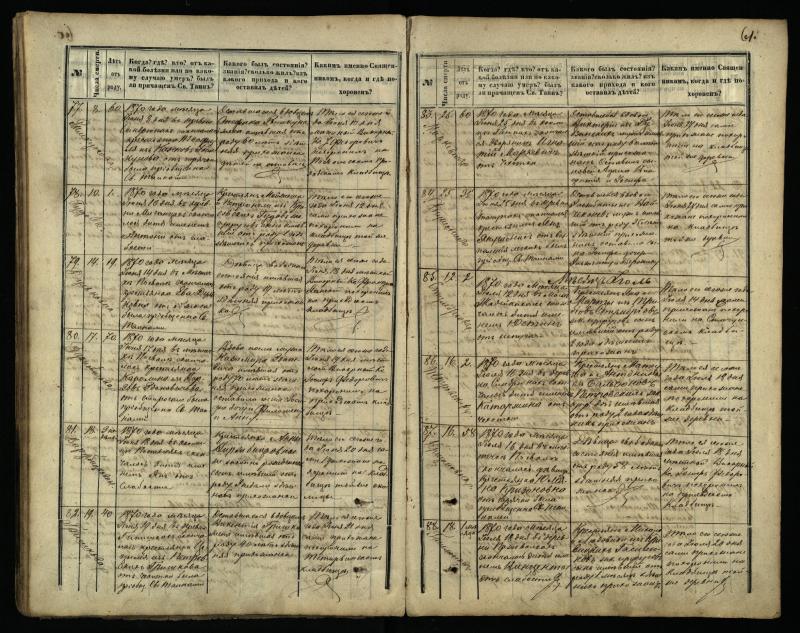 Pasvalio Romos katalikų parapijos bažnyčios 1866–1881 metų mirties metrikų knyga