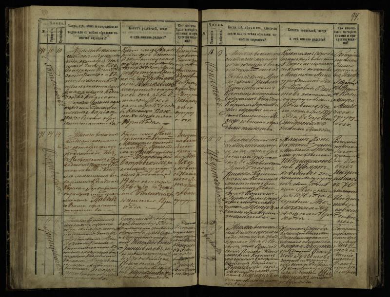 Pasvalio Romos katalikų parapijos bažnyčios 1873–1881 metų krikšto metrikų knyga