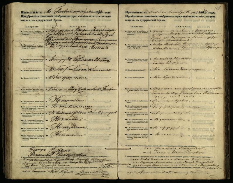 Pasvalio Romos katalikų parapijos bažnyčios 1866–1876 metų priešjungtuvinės apklausos knyga