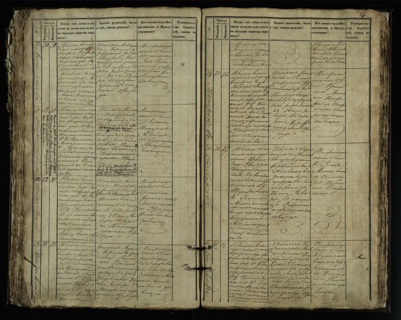 Vaškų (Konstantinavo) Romos katalikų parapijos bažnyčios 1849–1855 krikšto metrikų knyga