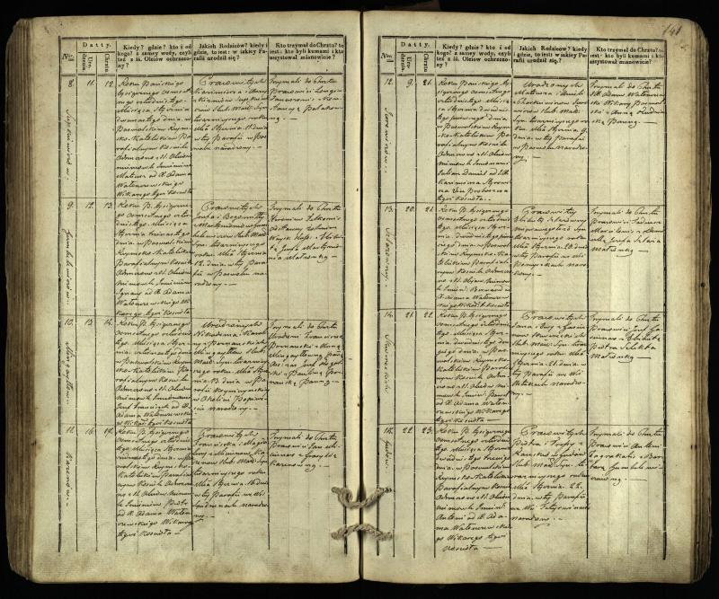 Pasvalio Romos katalikų parapijos bažnyčios 1832–1842 metų krikšto metrikų knyga