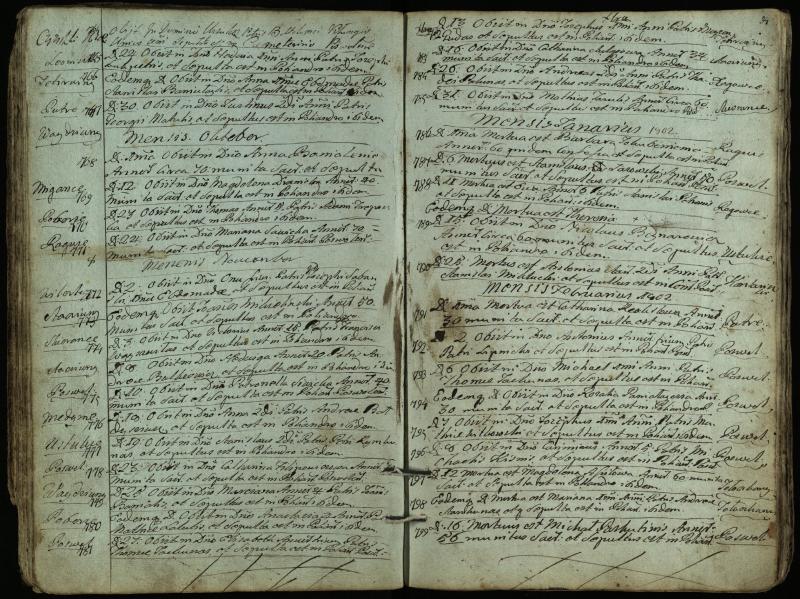 Pasvalio Romos katalikų parapijos bažnyčios 1794–1819 metų mirties metrikų knyga
