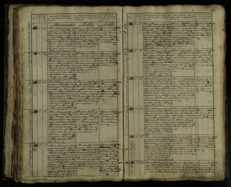 Pušaloto Romos katalikų parapijos bažnyčios 1835–1846 metų krikšto metrikų knyga