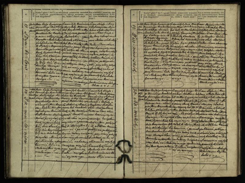 Pumpėnų Romos katalikų parapijos bažnyčios 1827–1836 metų jungtuvių metrikų knyga
