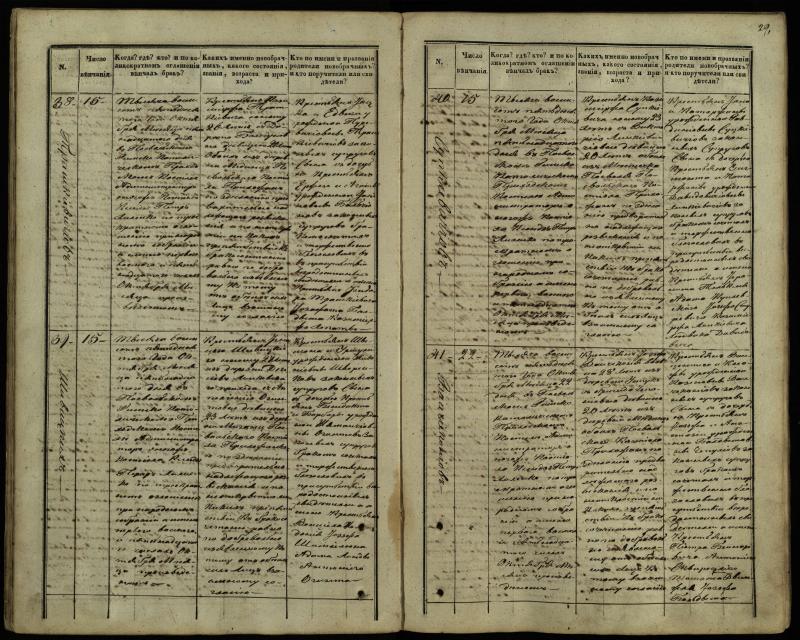 Pasvalio Romos katalikų parapijos bažnyčios 1848–1868 metų jungtuvių metrikų knyga