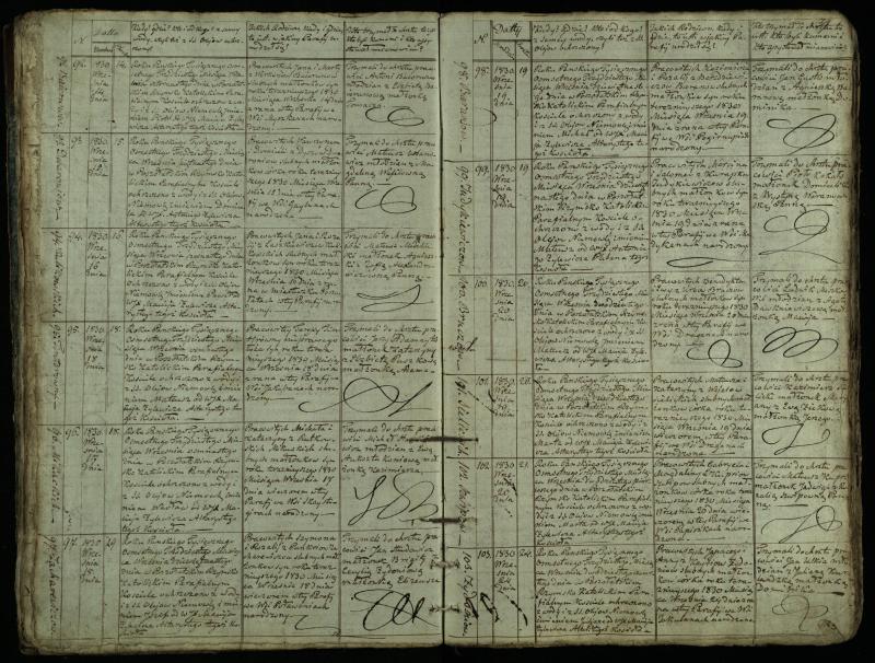 Pušaloto Romos katalikų parapijos bažnyčios 1828–1834 metų krikšto metrikų knyga