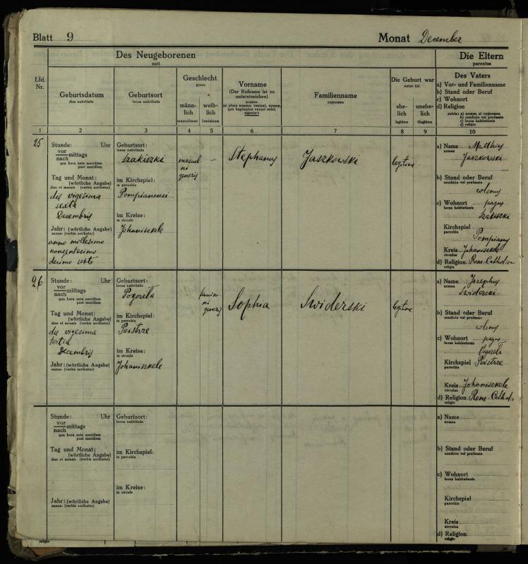 Pumpėnų Romos katalikų parapijos bažnyčios 1916–1921 metų krikšto metrikų knyga