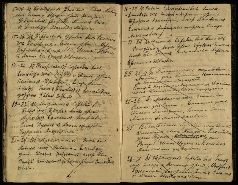 Pasvalio Romos katalikų parapijos bažnyčios 1909–1918 metų krikšto metrikų juodraštis