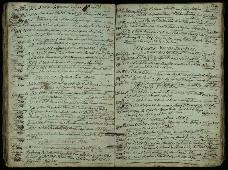 Pasvalio Romos katalikų parapijos bažnyčios 1794–1819 metų mirties metrikų knyga