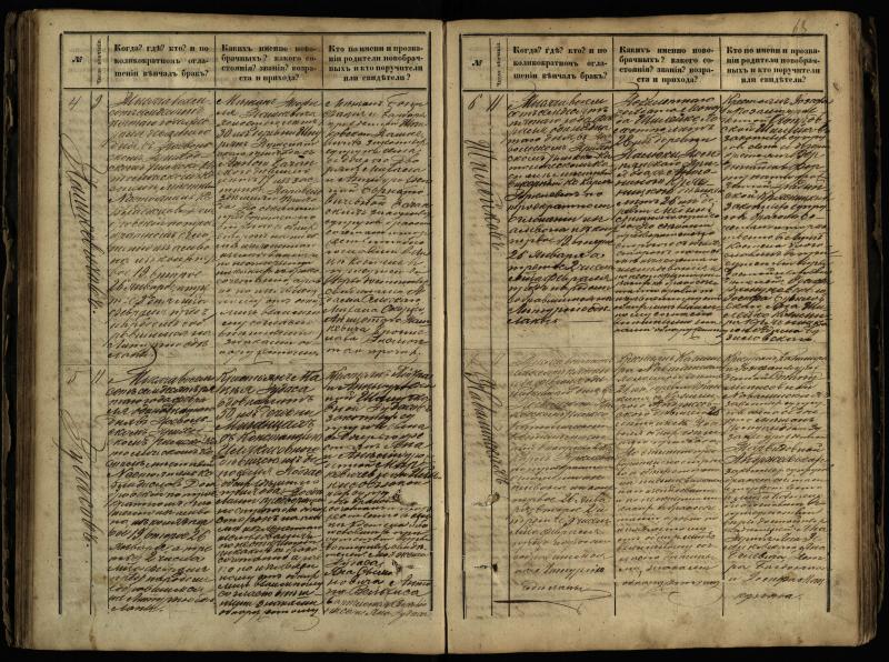 Pasvalio Romos katalikų parapijos bažnyčios 1868–1891 metų jungtuvių metrikų knyga