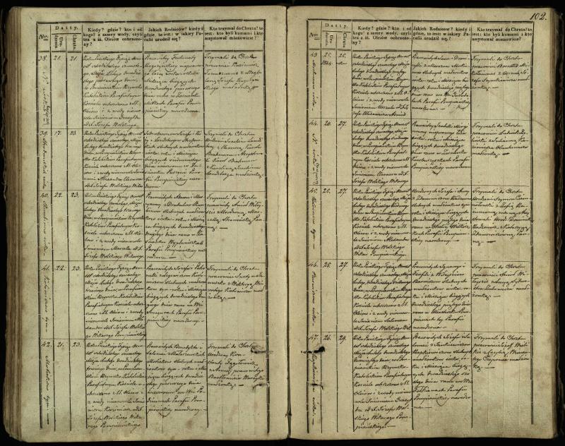 Pumpėnų Romos katalikų parapijos bažnyčios 1837–1848 metų krikšto metrikų knyga