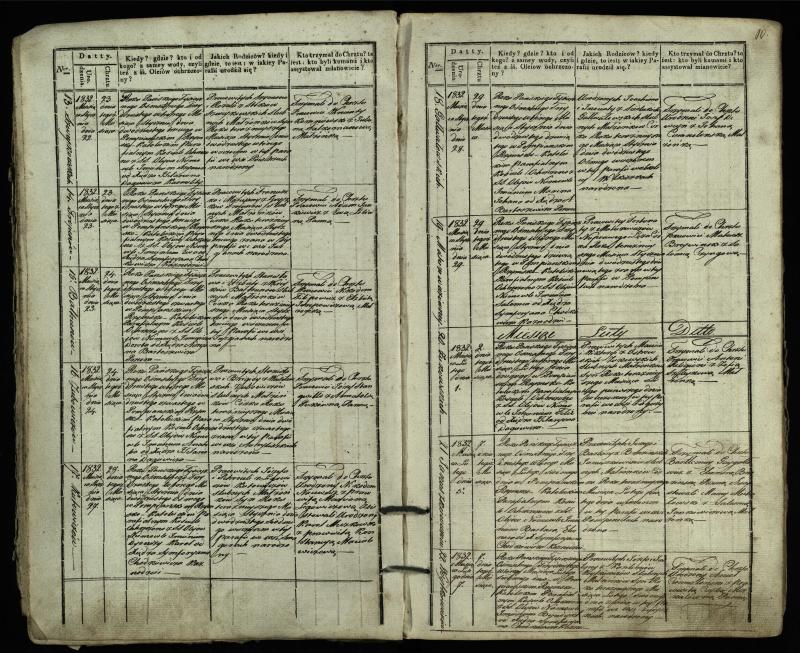 Pumpėnų Romos katalikų parapijos bažnyčios 1831–1837 metų krikšto metrikų knyga