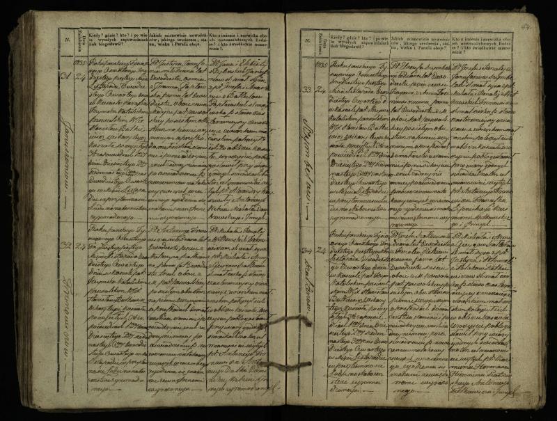 Pasvalio Romos katalikų parapijos bažnyčios 1827–1837 metų jungtuvių metrikų knyga
