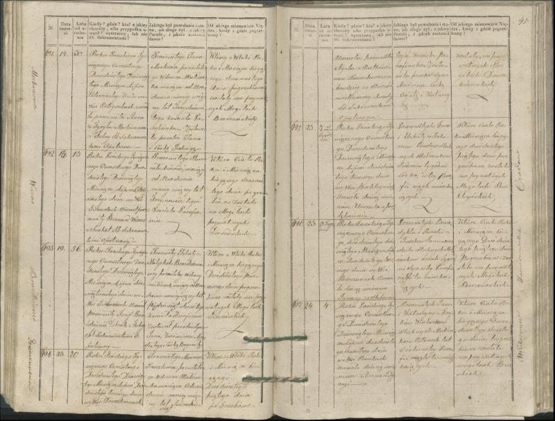 Krinčino Romos katalikų parapijos bažnyčios 1827–1831 metų mirties metrikų knyga
