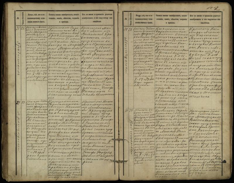 Pasvalio Romos katalikų parapijos bažnyčios 1891–1916 metų jungtuvių metrikų knyga