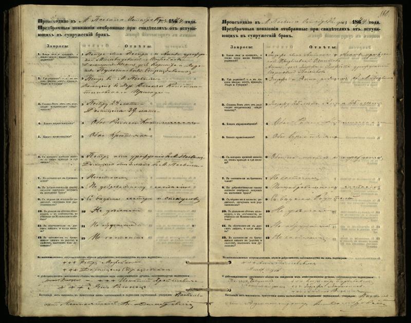Pasvalio Romos katalikų parapijos bažnyčios 1866–1876 metų priešjungtuvinės apklausos knyga