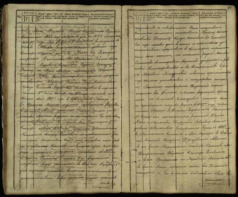 Krinčino Romos katalikų parapijos bažnyčios 1838–1848 metų krikšto metrikų knyga
