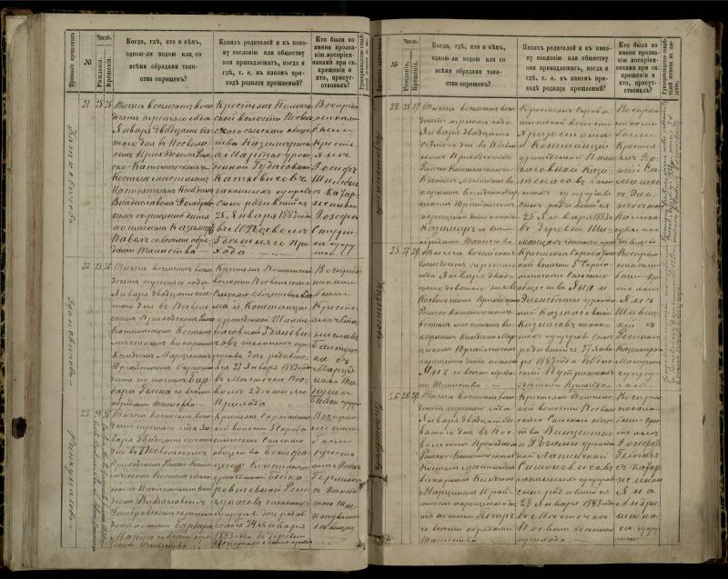 Pasvalio Romos katalikų parapijos bažnyčios 1881–1889 metų krikšto metrikų knyga