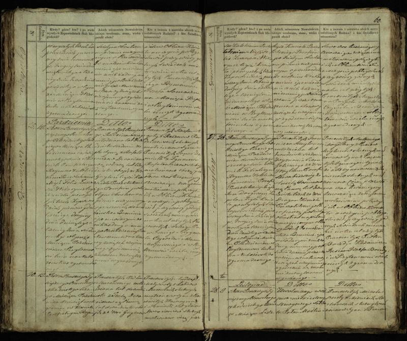 Pušaloto Romos katalikų parapijos bažnyčios 1835–1848 metų jungtuvių metrikų knyga