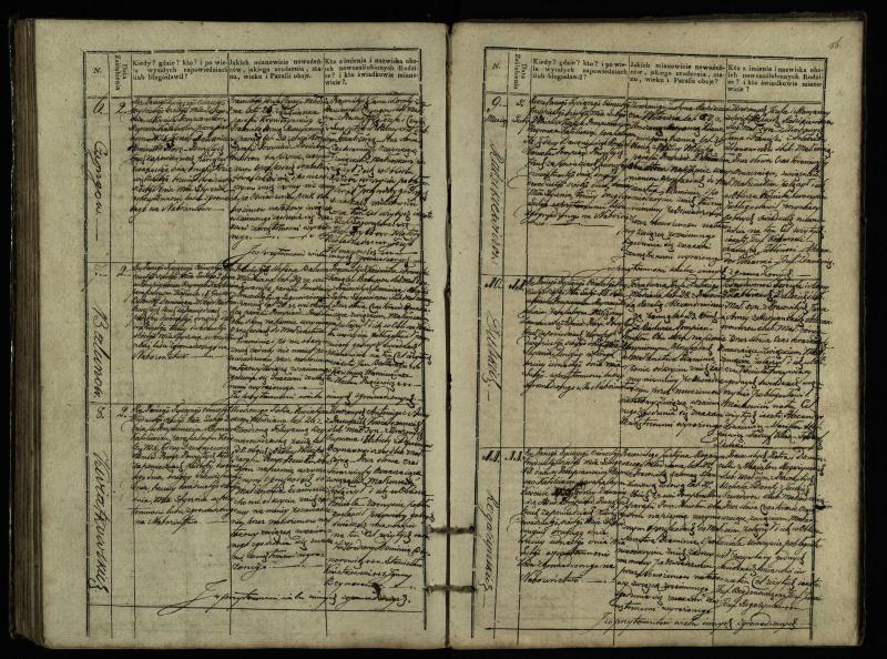 Pumpėnų Romos katalikų parapijos bažnyčios 1827–1836 metų jungtuvių metrikų knyga