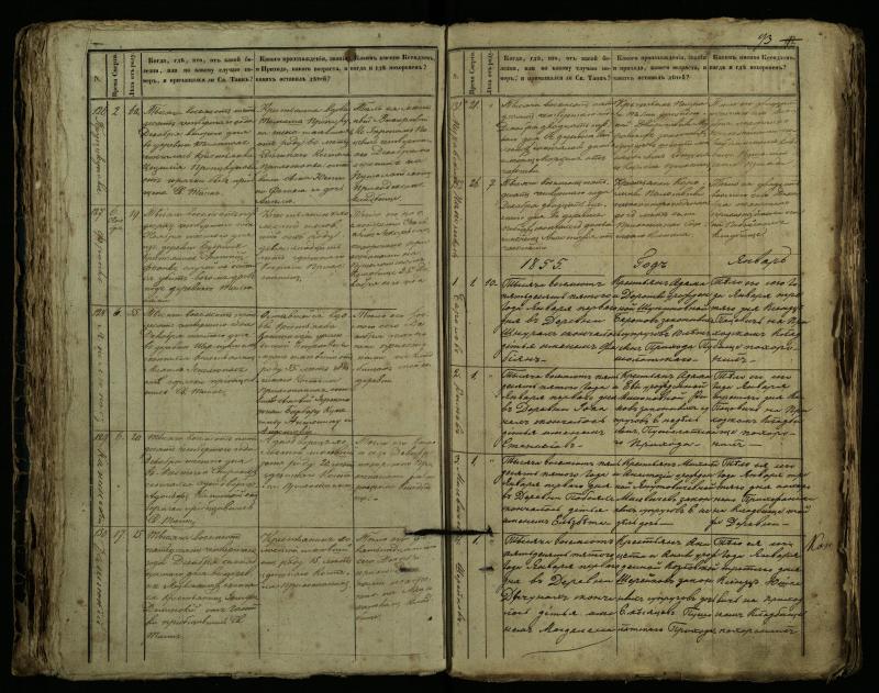 Pušaloto Romos katalikų parapijos bažnyčios 1849–1864 metų mirties metrikų knyga