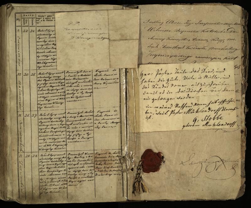 Krinčino Romos katalikų parapijos bažnyčios 1838–1848 metų krikšto metrikų knyga