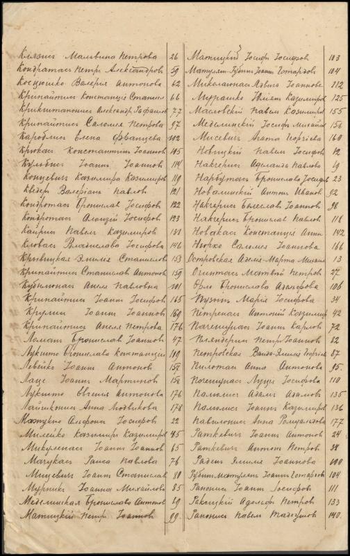 Krinčino Romos katalikų parapijos bažnyčios 1914 metų krikšto ir mirties metrikų kopijos, fragmentai