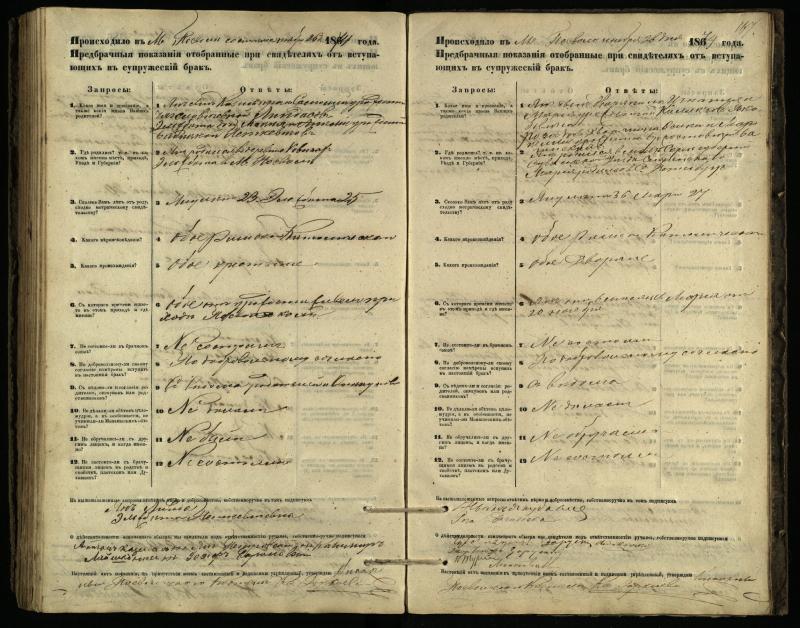 Pasvalio Romos katalikų parapijos bažnyčios 1866–1876 metų priešjungtuvinės apklausos knyga
