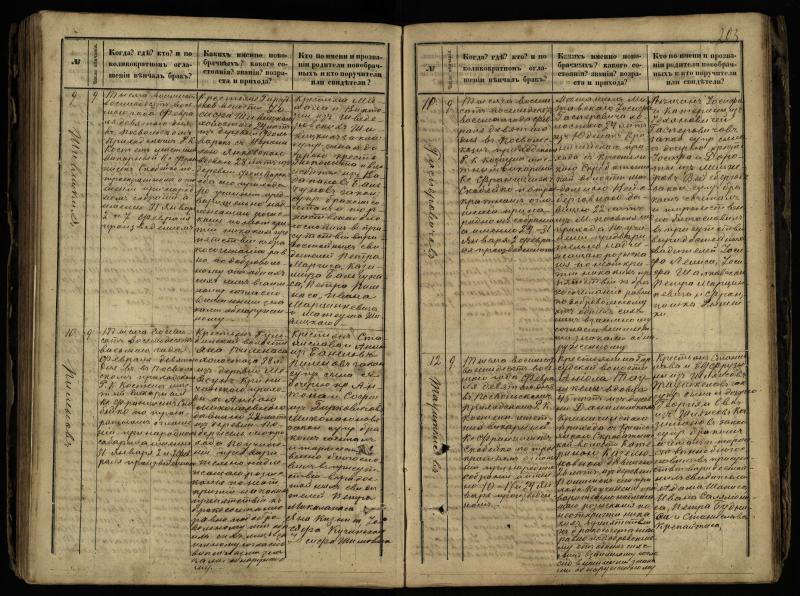 Pasvalio Romos katalikų parapijos bažnyčios 1868–1891 metų jungtuvių metrikų knyga
