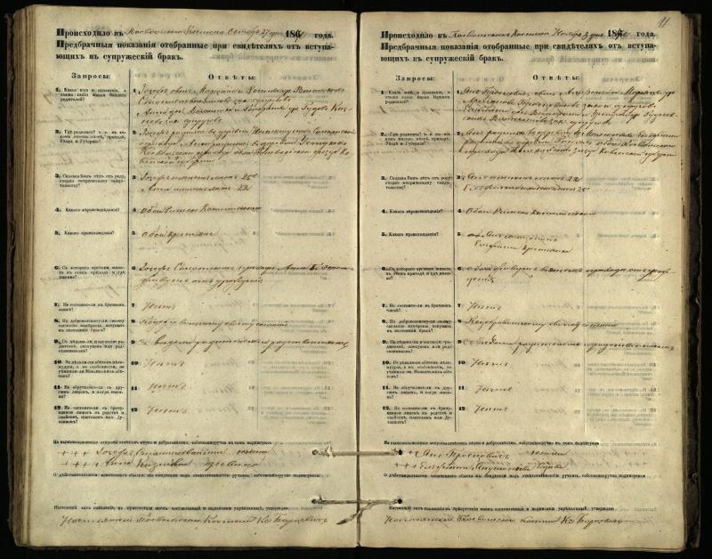 Pasvalio Romos katalikų parapijos bažnyčios 1866–1876 metų priešjungtuvinės apklausos knyga