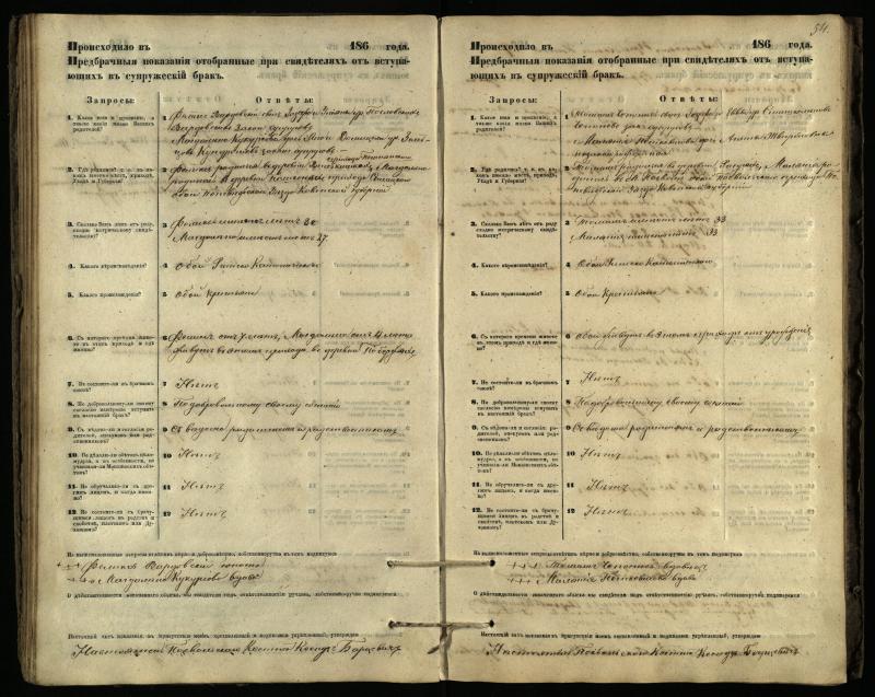 Pasvalio Romos katalikų parapijos bažnyčios 1866–1876 metų priešjungtuvinės apklausos knyga