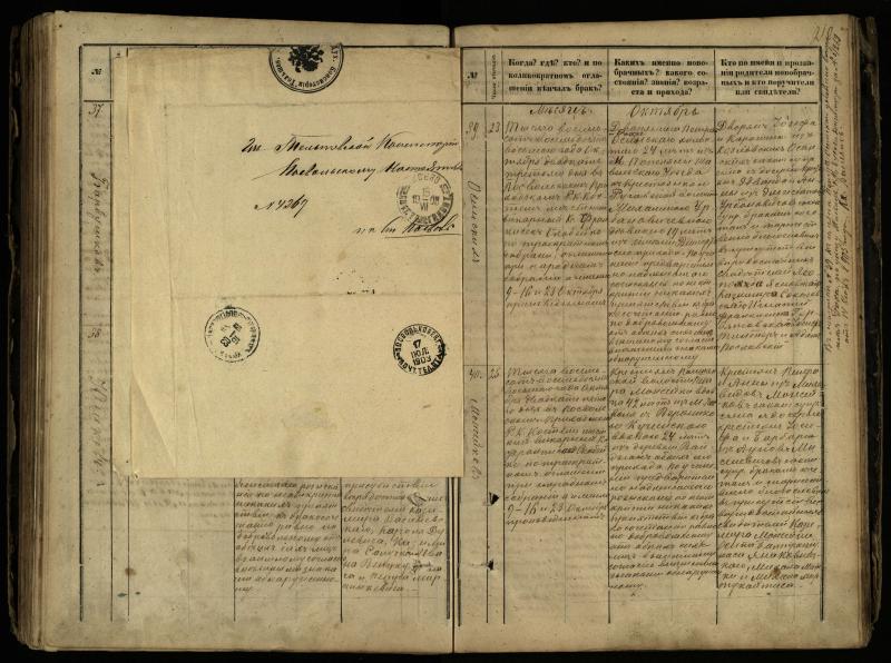 Pasvalio Romos katalikų parapijos bažnyčios 1868–1891 metų jungtuvių metrikų knyga