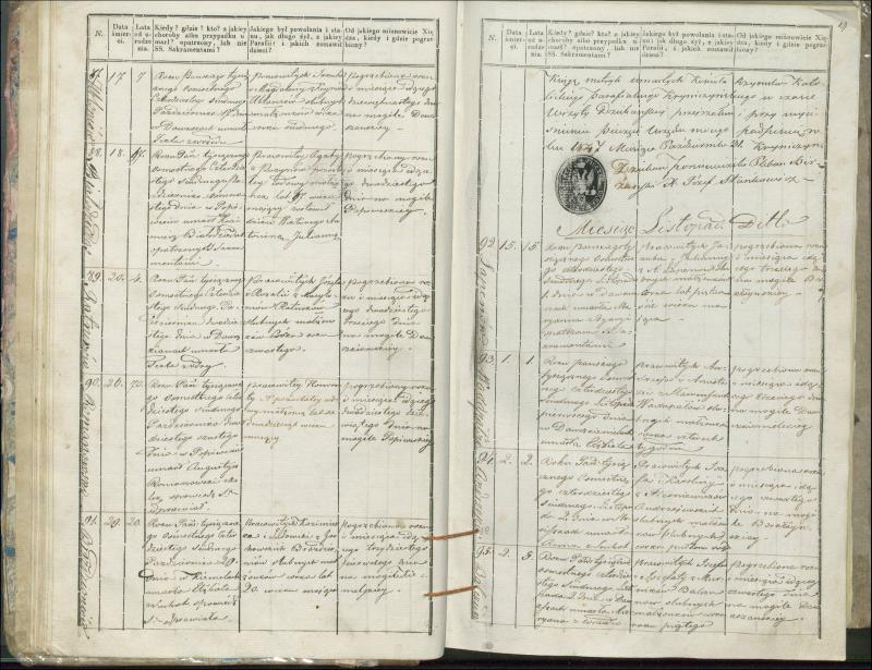 Krinčino Romos katalikų parapijos bažnyčios 1846–1848 metų mirties metrikų knyga