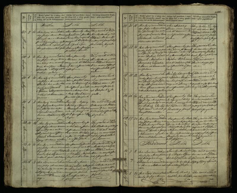 Pušaloto Romos katalikų parapijos bažnyčios 1835–1848 metų mirties metrikų knyga