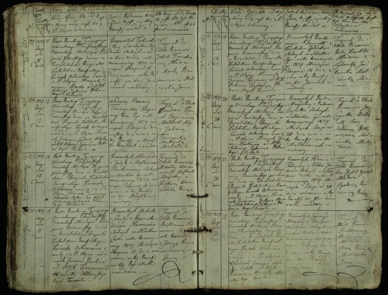 Pušaloto Romos katalikų parapijos bažnyčios 1828–1834 metų krikšto metrikų knyga