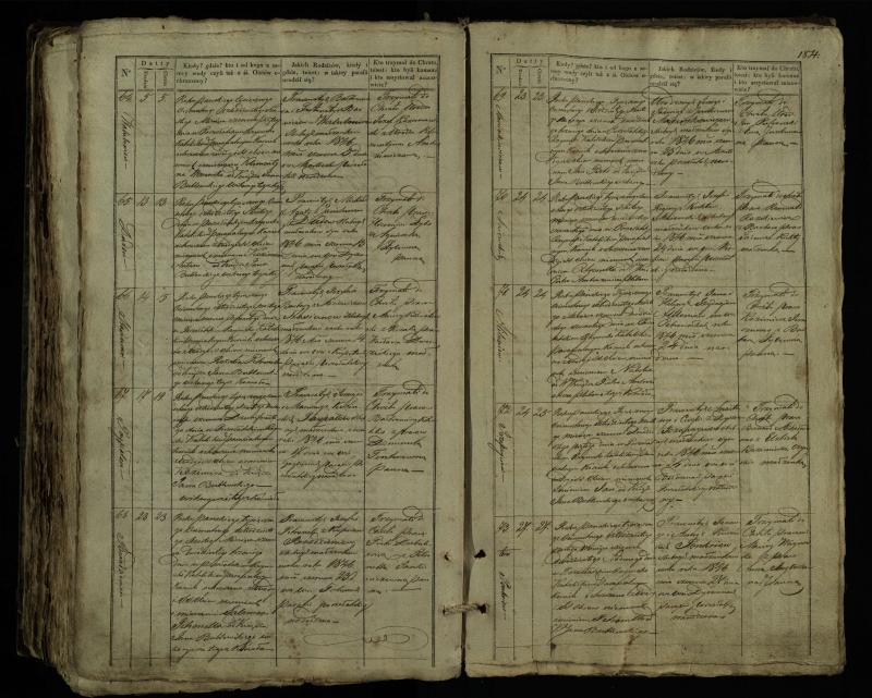 Pušaloto Romos katalikų parapijos bažnyčios 1835–1846 metų krikšto metrikų knyga
