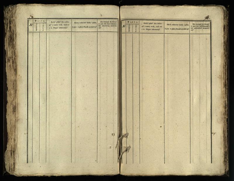 Vaškų (Konstantinavo) Romos katalikų parapijos bažnyčios 1845–1848 metų krikšto metrikų knyga