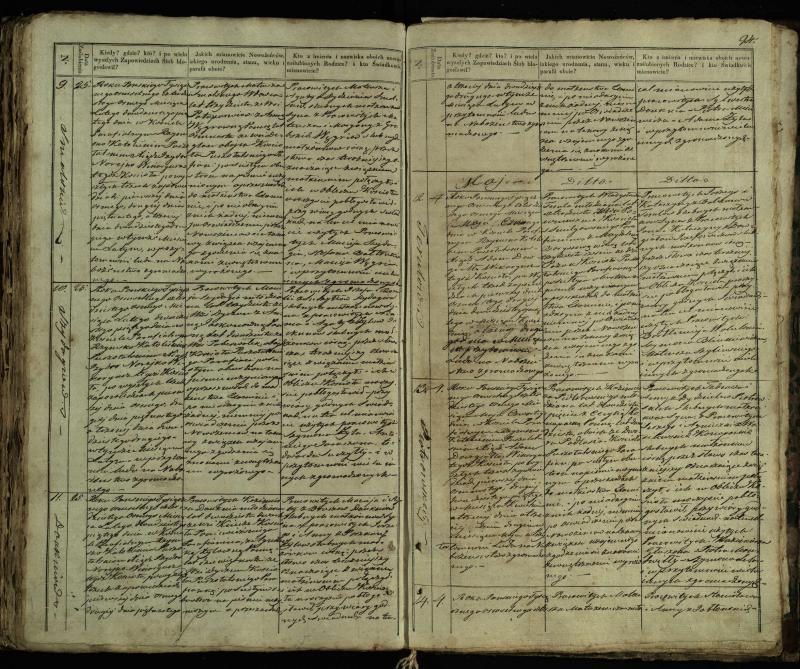 Pušaloto Romos katalikų parapijos bažnyčios 1835–1848 metų jungtuvių metrikų knyga