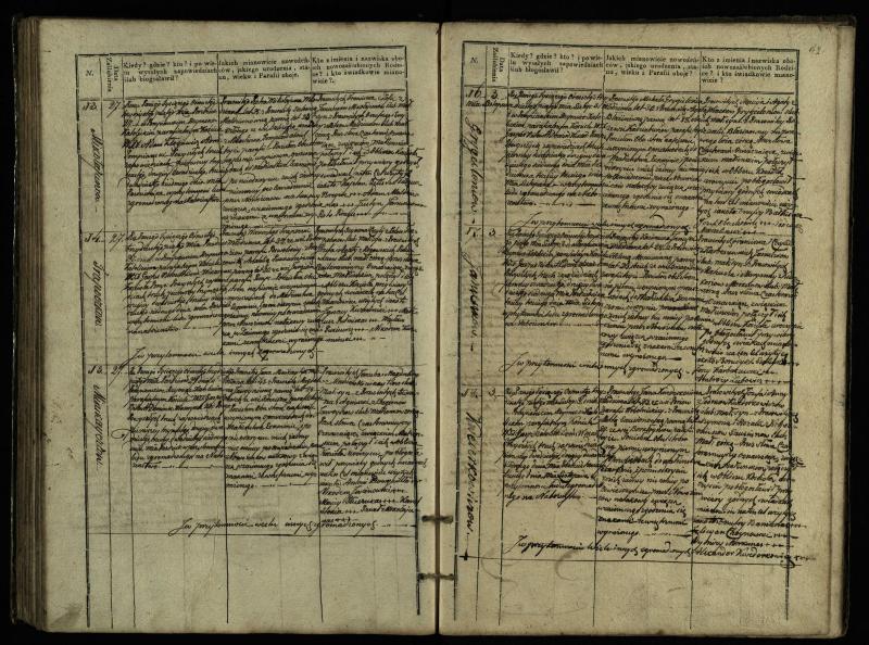 Pumpėnų Romos katalikų parapijos bažnyčios 1827–1836 metų jungtuvių metrikų knyga