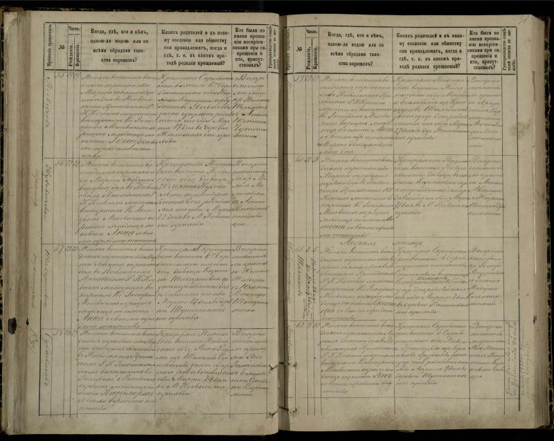 Pasvalio Romos katalikų parapijos bažnyčios 1881–1889 metų krikšto metrikų knyga